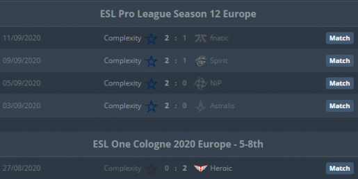 complexity - vitality