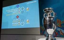 Выгодные ставки на Евро-2021 по футболу