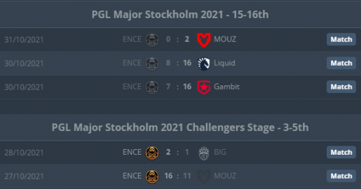 ence games