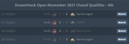 forze games